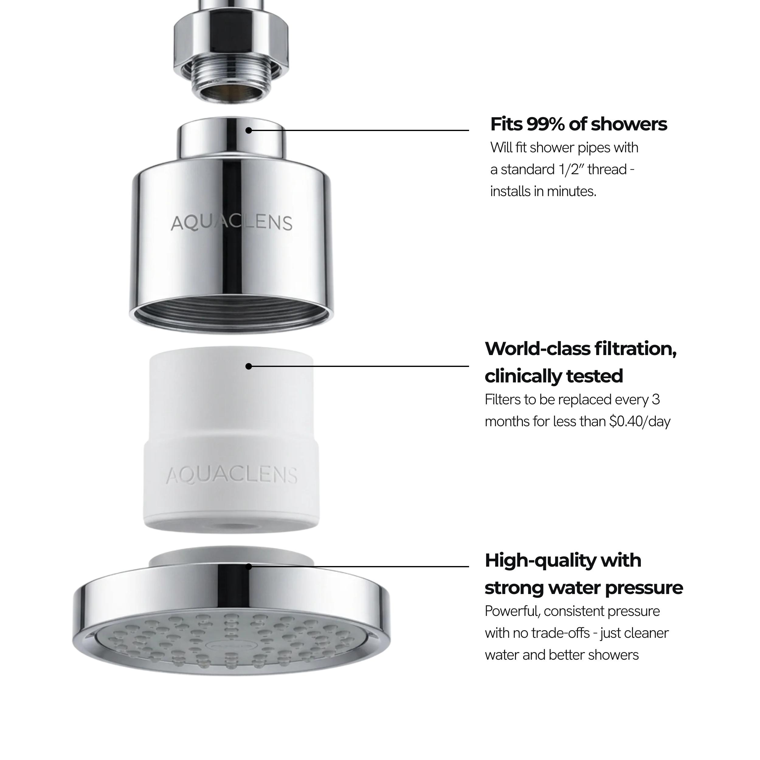 AquaClens Filtered Showerhead